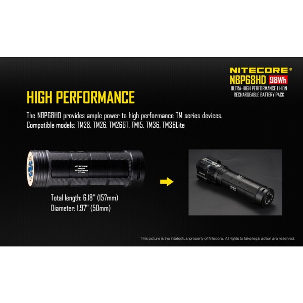 Nitecore NBP68HD, Acumulator Seria TM