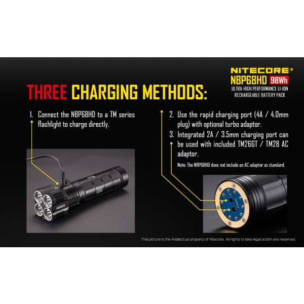 Nitecore NBP68HD, Acumulator Seria TM