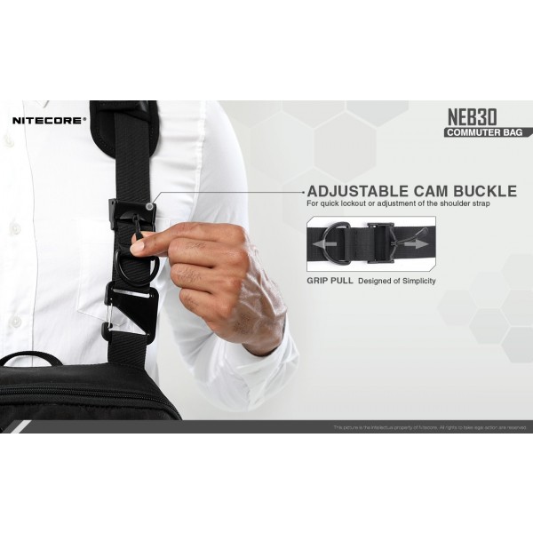 Nitecore NEB30, Geanta Umar
