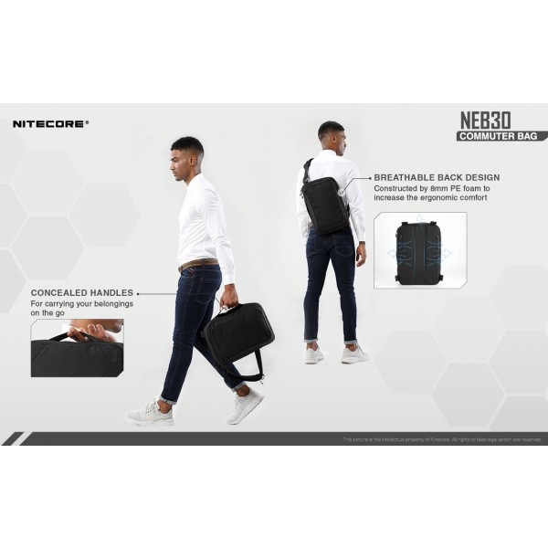 Nitecore NEB30, Geanta Umar