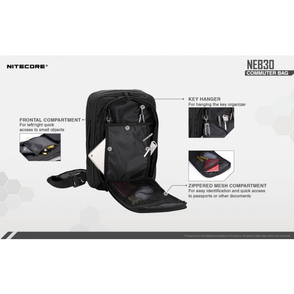 Nitecore NEB30, Geanta Umar