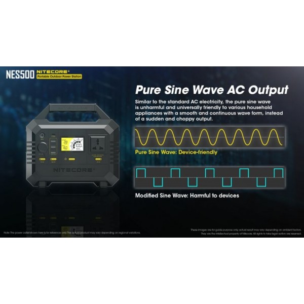 Nitecore NES500, Stație Încărcare