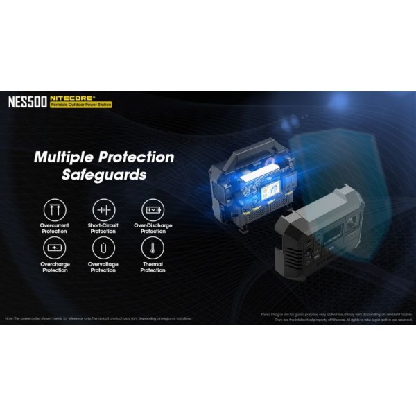 Nitecore NES500, Stație Încărcare