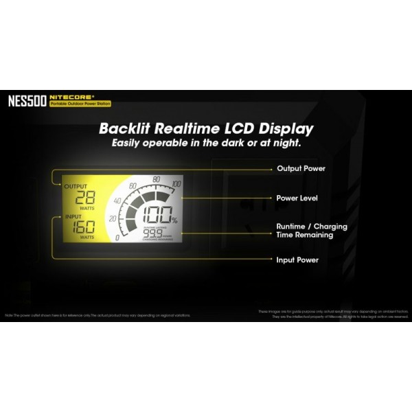 Nitecore NES500, Stație Încărcare