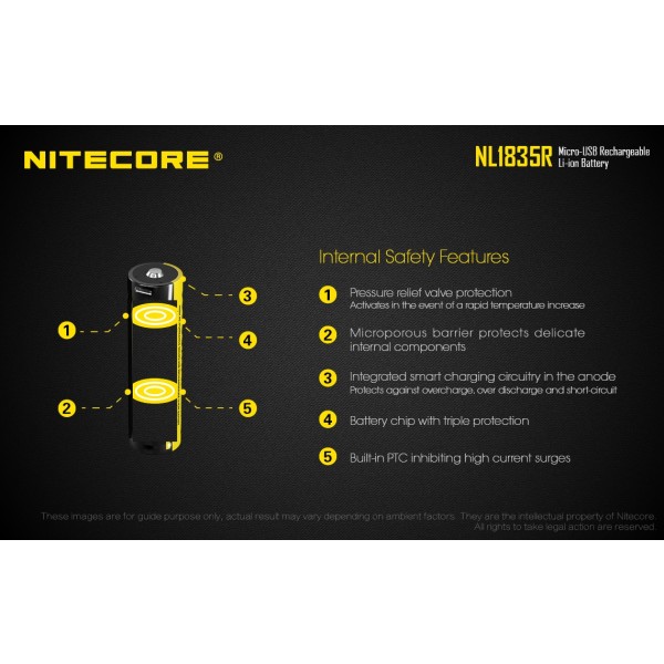 Acumulator Nitecore 18650 Li-Ion 3500 mAh NL1835R, Reincarcabil USB
