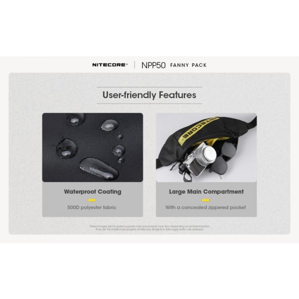 Nitecore NPP50, Borsetă 