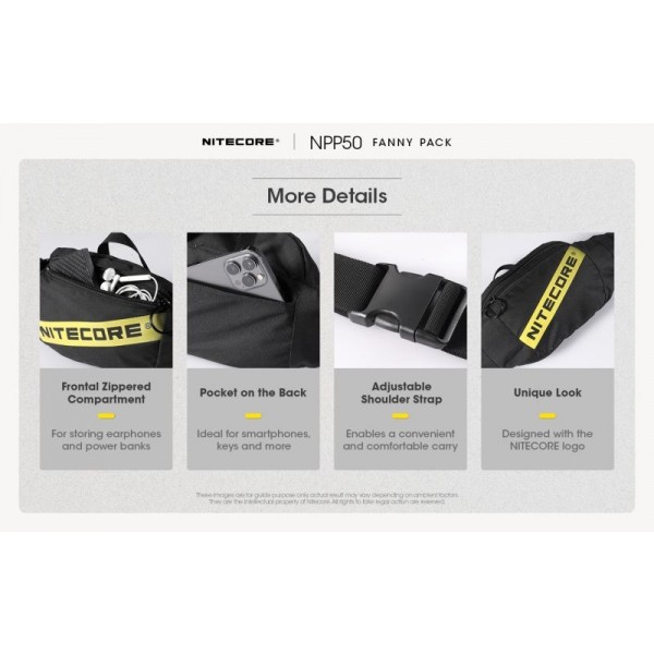 Nitecore NPP50, Borsetă 