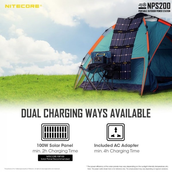 Nitecore NPS200, Stație încărcăre, 196.56 Wh, 54600 mAh