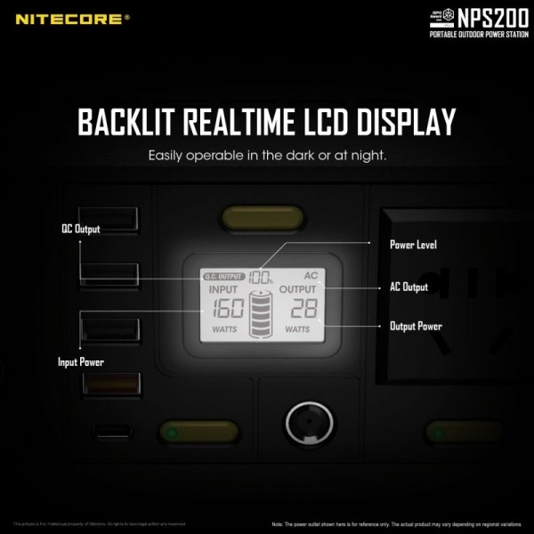 Nitecore NPS200, Stație încărcăre, 196.56 Wh, 54600 mAh