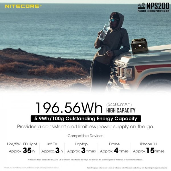 Nitecore NPS200, Stație încărcăre, 196.56 Wh, 54600 mAh