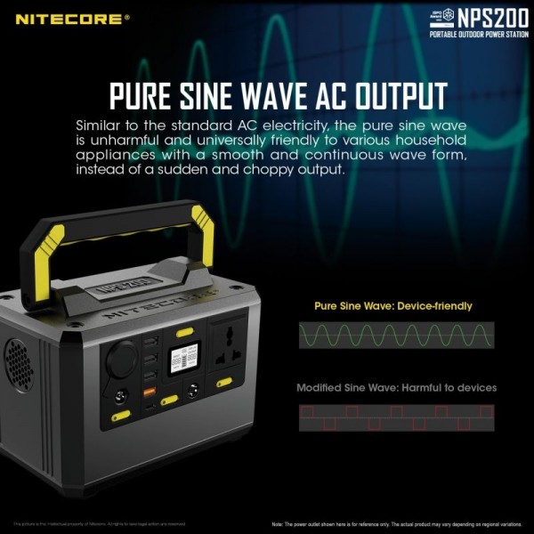 Nitecore NPS200, Stație încărcăre, 196.56 Wh, 54600 mAh