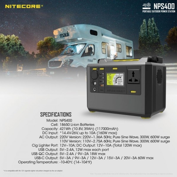Nitecore NPS400, Stație Încărcare, 421 Wh, 117000 mAh