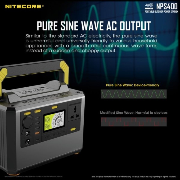 Nitecore NPS400, Stație Încărcare, 421 Wh, 117000 mAh