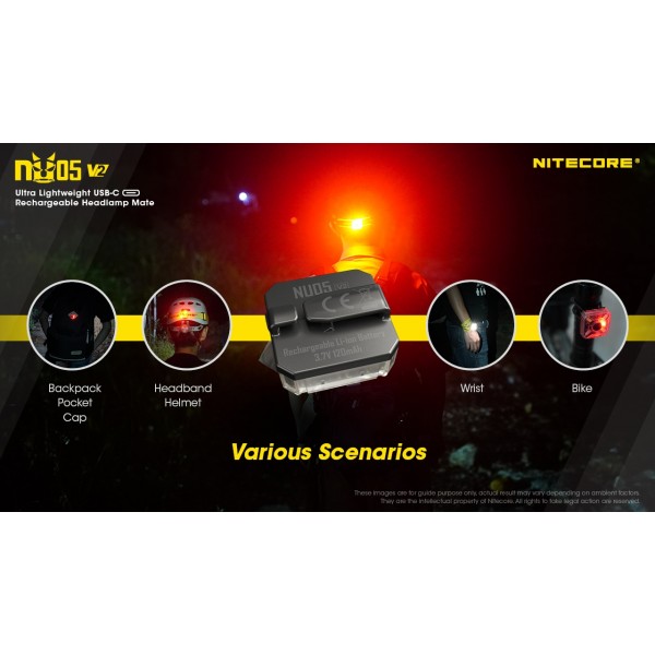 Nitecore NU05 V2 Kit, Lanterna Frontala Far Bicicleta, Reincarcabila USB-C, Led Alb 40 Lumeni, Led Rosu www.easylight.ro