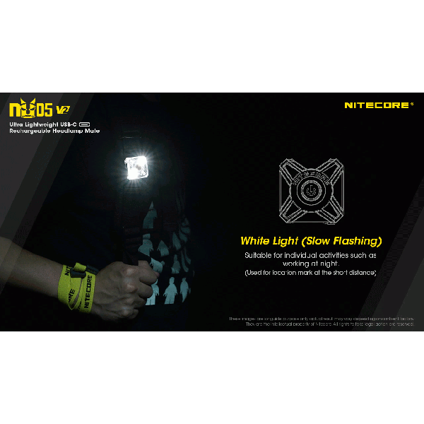 Nitecore NU05 V2 Kit, Lanterna Frontala Far Bicicleta, Reincarcabila USB-C, Led Alb 40 Lumeni, Led Rosu www.easylight.ro