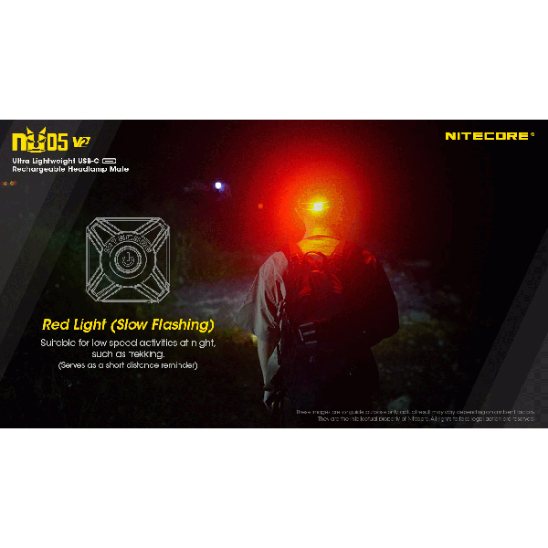 Nitecore NU05 V2 Kit, Lanterna Frontala Far Bicicleta, Reincarcabila USB-C, Led Alb 40 Lumeni, Led Rosu www.easylight.ro