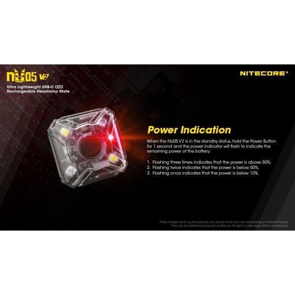 Nitecore NU05 V2 Kit, Lanterna Frontala Far Bicicleta, Reincarcabila USB-C, Led Alb 40 Lumeni, Led Rosu www.easylight.ro