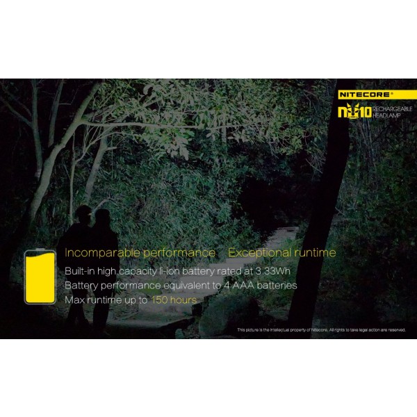 Nitecore NU10 Albastră, Lanternă Frontală