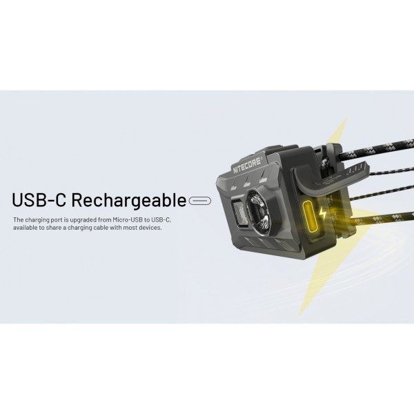 Nitecore NU20 Classic, Lanterna Frontala, Reincarcabila USB-C, 360 Lumeni, 109 Metri www.easylight.ro