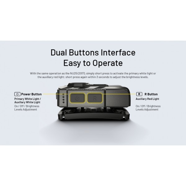 Nitecore NU20 Classic, Lanterna Frontala, Reincarcabila USB-C, 360 Lumeni, 109 Metri www.easylight.ro