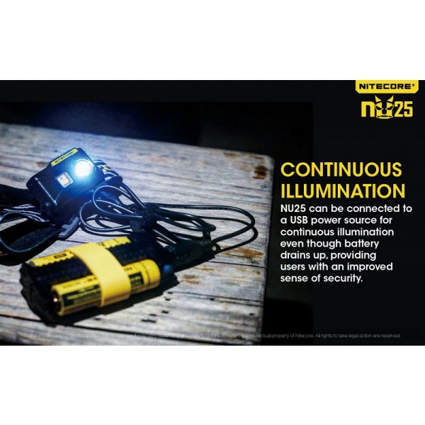 Nitecore NU25, Lanternă Frontală