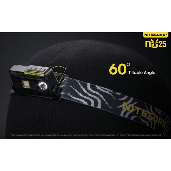 Nitecore NU25, Lanternă Frontală