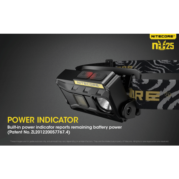 Nitecore NU25, Lanternă Frontală