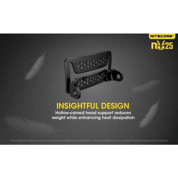 Nitecore NU25, Lanternă Frontală