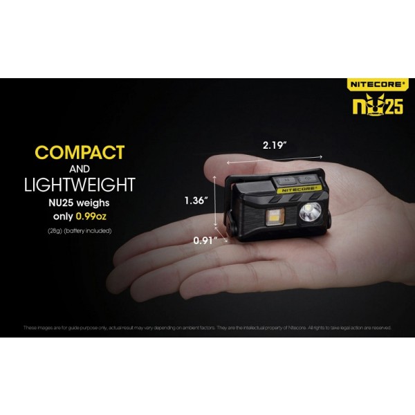 Nitecore NU25, Lanternă Frontală