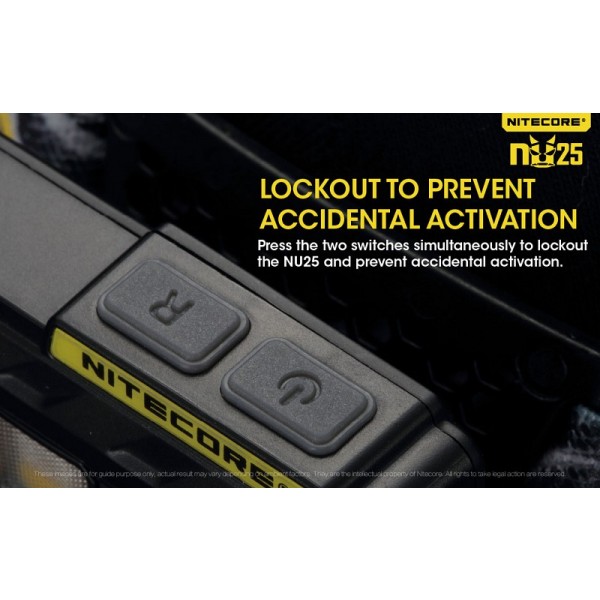 Nitecore NU25, Lanternă Frontală