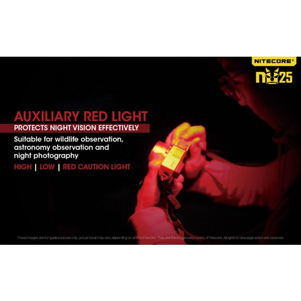 Nitecore NU25, Lanternă Frontală