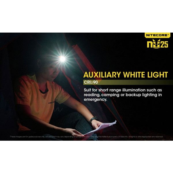 Nitecore NU25, Lanternă Frontală