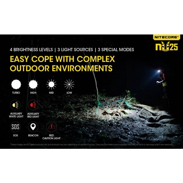 Nitecore NU25, Lanternă Frontală