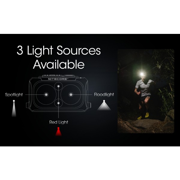 Nitecore NU25 UL, Lanterna Frontala, Reincarcabila USB-C, 400 Lumeni, 64 Metri www.easylight.ro