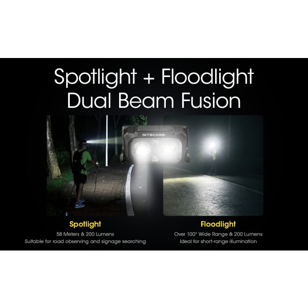Nitecore NU25 UL, Lanterna Frontala, Reincarcabila USB-C, 400 Lumeni, 64 Metri www.easylight.ro