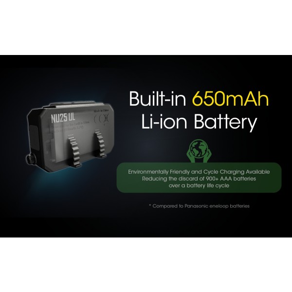 Nitecore NU25 UL, Lanterna Frontala, Reincarcabila USB-C, 400 Lumeni, 64 Metri www.easylight.ro
