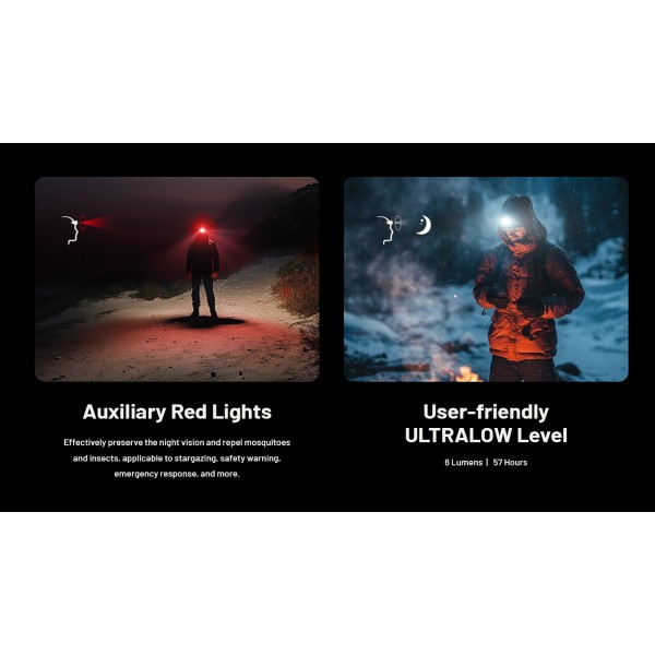 Nitecore NU27, Lanterna Frontala, Reincarcabila USB-C, 600 Lumeni, 123 Metri www.easylight.ro