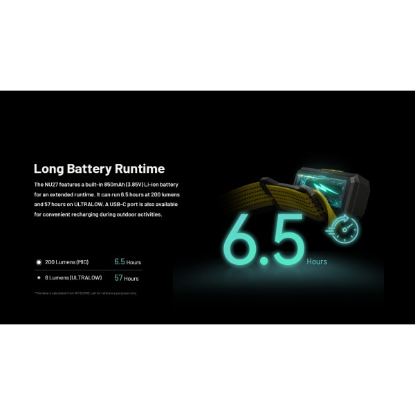 Nitecore NU27, Lanterna Frontala, Reincarcabila USB-C, 600 Lumeni, 123 Metri www.easylight.ro
