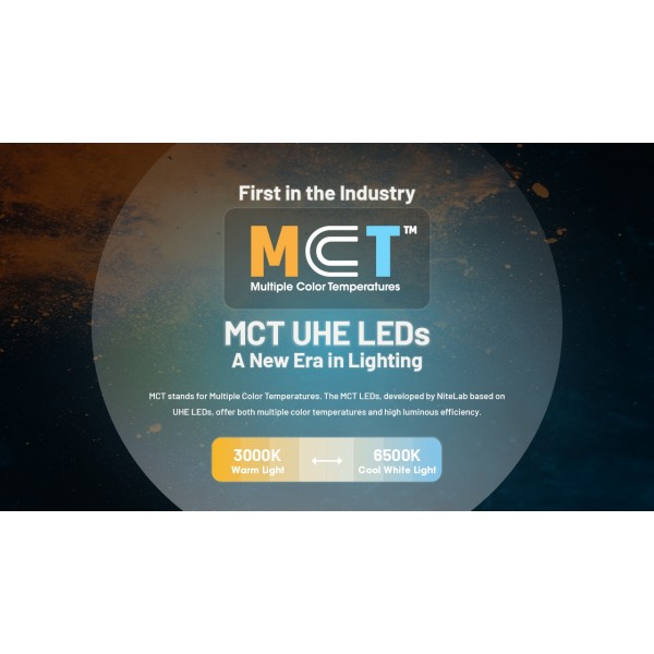 Nitecore NU27, Lanterna Frontala, Reincarcabila USB-C, 600 Lumeni, 123 Metri www.easylight.ro