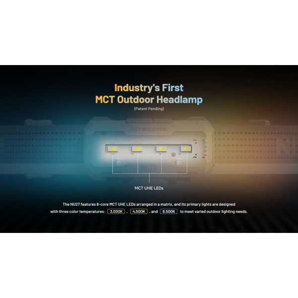 Nitecore NU27, Lanterna Frontala, Reincarcabila USB-C, 600 Lumeni, 123 Metri www.easylight.ro