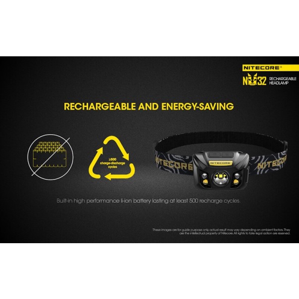 Nitecore NU32, Lanterna Frontala