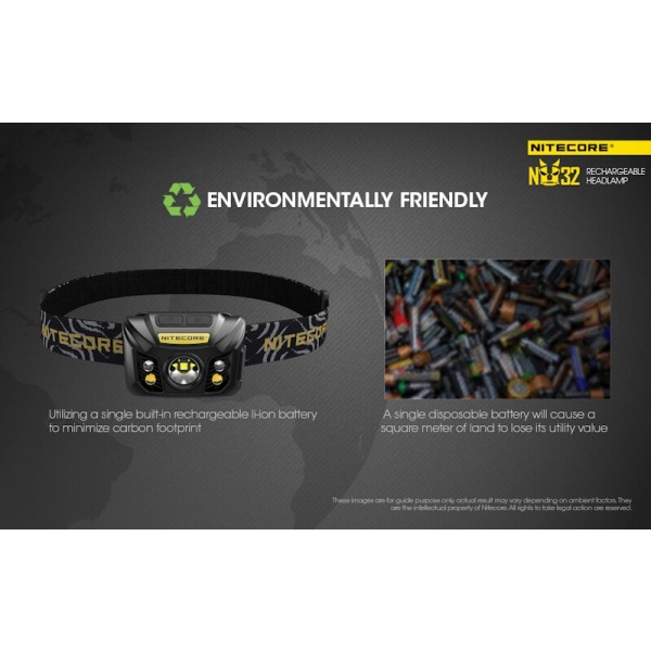 Nitecore NU32, Lanterna Frontala