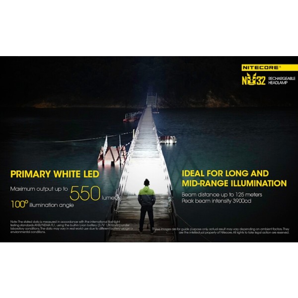 Nitecore NU32, Lanterna Frontala