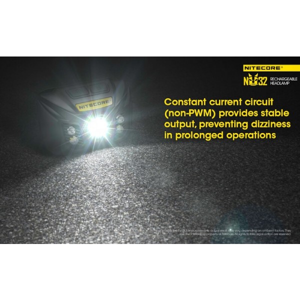 Nitecore NU32, Lanterna Frontala