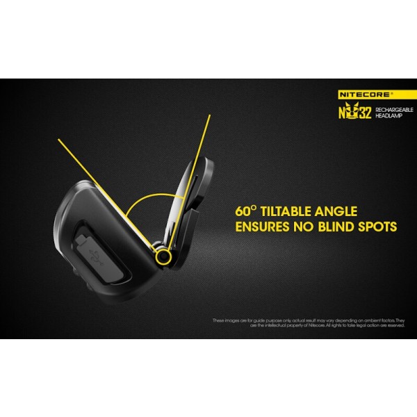 Nitecore NU32, Lanterna Frontala