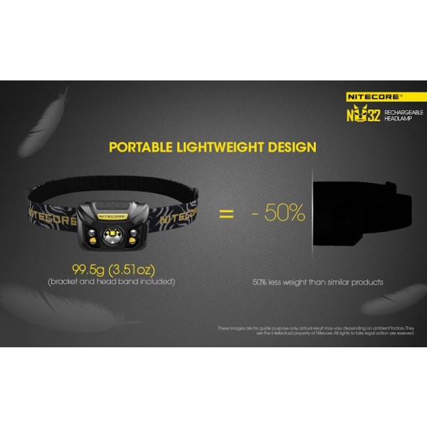 Nitecore NU32, Lanterna Frontala