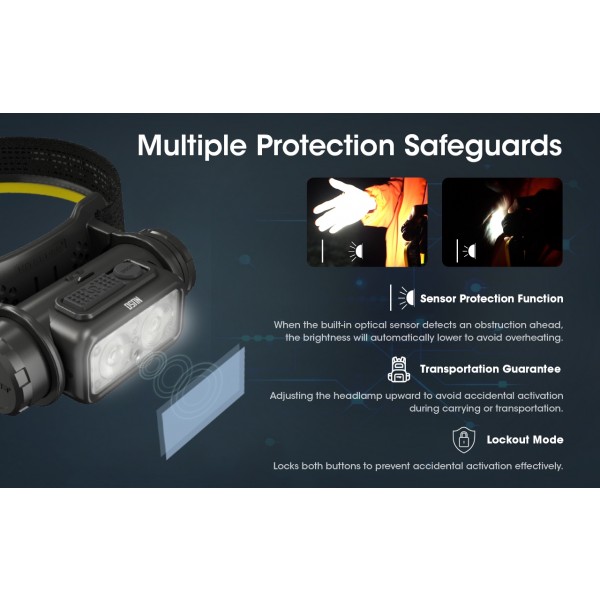 Nitecore NU50, Lanterna Frontala, Reincarcabila USB-C, 1400 Lumeni, 130 Metri