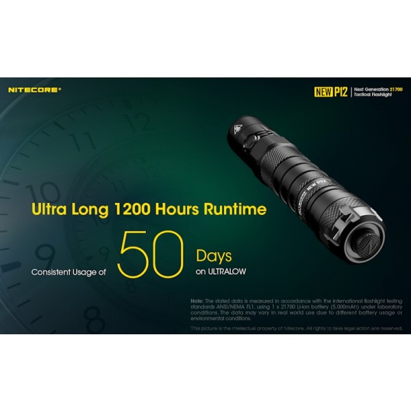 Nitecore P12 2019, Lanterna Led 