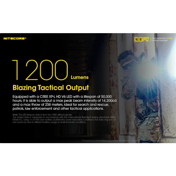 Nitecore P12 2019, Lanterna Led 