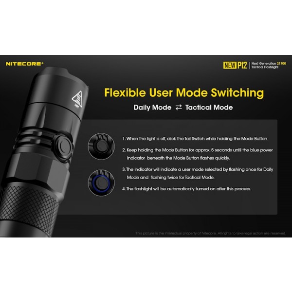 Nitecore P12 2019, Lanterna Led 
